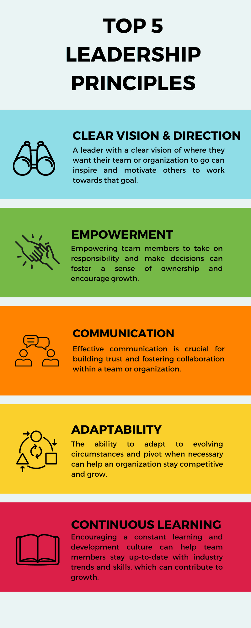 nationalsang undergrundsbane Advarsel Top 5 Leadership Principles that Lead to Team Growth | Bricks Team Building
